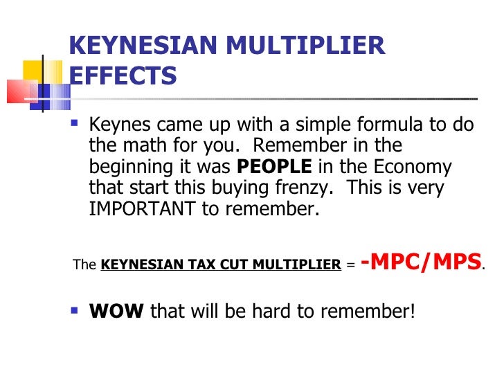 mps economics mps economics
