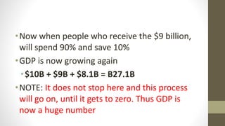 •Now when people who receive the $9 billion,
will spend 90% and save 10%
•GDP is now growing again
•$10B + $9B + $8.1B = B27.1B
•NOTE: It does not stop here and this process
will go on, until it gets to zero. Thus GDP is
now a huge number
 