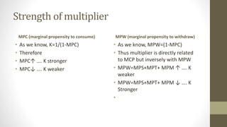 Strength of multiplier
MPC (marginal propensity to consume)
• As we know, K=1/(1-MPC)
• Therefore
• MPC↑ …. K stronger
• MPC↓ …. K weaker
MPW (marginal propensity to withdraw)
• As we know, MPW=(1-MPC)
• Thus multiplier is directly related
to MCP but inversely with MPW
• MPW=MPS+MPT+ MPM ↑ …. K
weaker
• MPW=MPS+MPT+ MPM ↓ …. K
Stronger
•
 