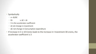 • Symbolically
• v= ΔI/ΔC
• Or v. ΔC = ΔI
• V is the accelerator coefficient
• ΔI net change in investment
• ΔC net change in Consumption expenditure
• If increase in C is 10 Crores leads to the increase in I investment 30 crores, the
accelerator coefficient is 3
 