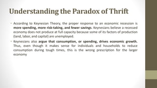 Understanding the Paradox of Thrift
• According to Keynesian Theory, the proper response to an economic recession is
more spending, more risk-taking, and fewer savings. Keynesians believe a recessed
economy does not produce at full capacity because some of its factors of production
(land, labor, and capital) are unemployed.
• Keynesians also argue that consumption, or spending, drives economic growth.
Thus, even though it makes sense for individuals and households to reduce
consumption during tough times, this is the wrong prescription for the larger
economy
 