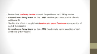 • People have tendency to save some of the portion of each $ they receive
• Keynes have a Fancy Name for this… MPS (tendency to save a portion of each
additional $)
• The flip side of this is people have tendency to spend / consume some portion of
each $ they receive
• Keynes have a Fancy Name for this… MPC (tendency to spend a portion of each
additional $ they receive)
 