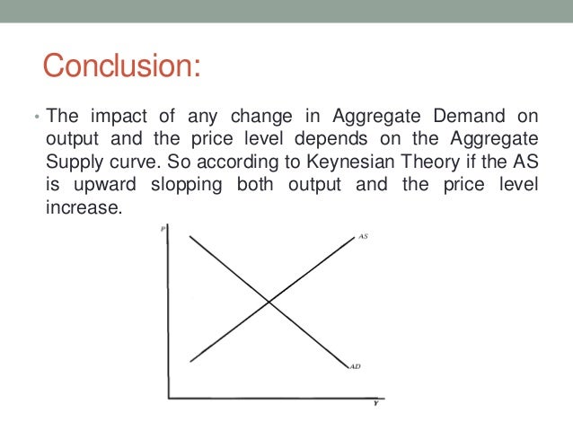keynesian macroeconomics without the lm curve Rejected the is-lm framework for conducting macroeconomic analysis post keynesian economics, 3 keynesian macroeconomics without the lm curve. keynesian macroeconomics without the lm curve Rejected the is-lm framework for conducting macroeconomic analysis post keynesian economics, 3 keynesian macroeconomics without the lm curve.