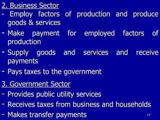 2. Business Sector
- Employ factors of production and produce
goods & services
- Make payment for employed factors of
production
- Supply goods and services and receive
payments
- Pays taxes to the government
3. Government Sector
- Provides public utility services
- Receives taxes from business and households
- Makes transfer payments 17
 