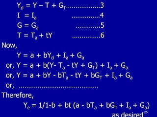 Yd = Y – T + GT………………3
I = Ia ……………4
G = Ga ………….5
T = Ta + tY ……………6
Now,
Y = a + bYd + Ia + Ga
or, Y = a + b(Y- Ta - tY + GT) + Ia + Ga
or, Y = a + bY - bTa - tY + bGT + Ia + Ga
or, ……………………………………
Therefore,
Ye = 1/1-b + bt (a - bTa + bGT + Ia + Ga)
25
 