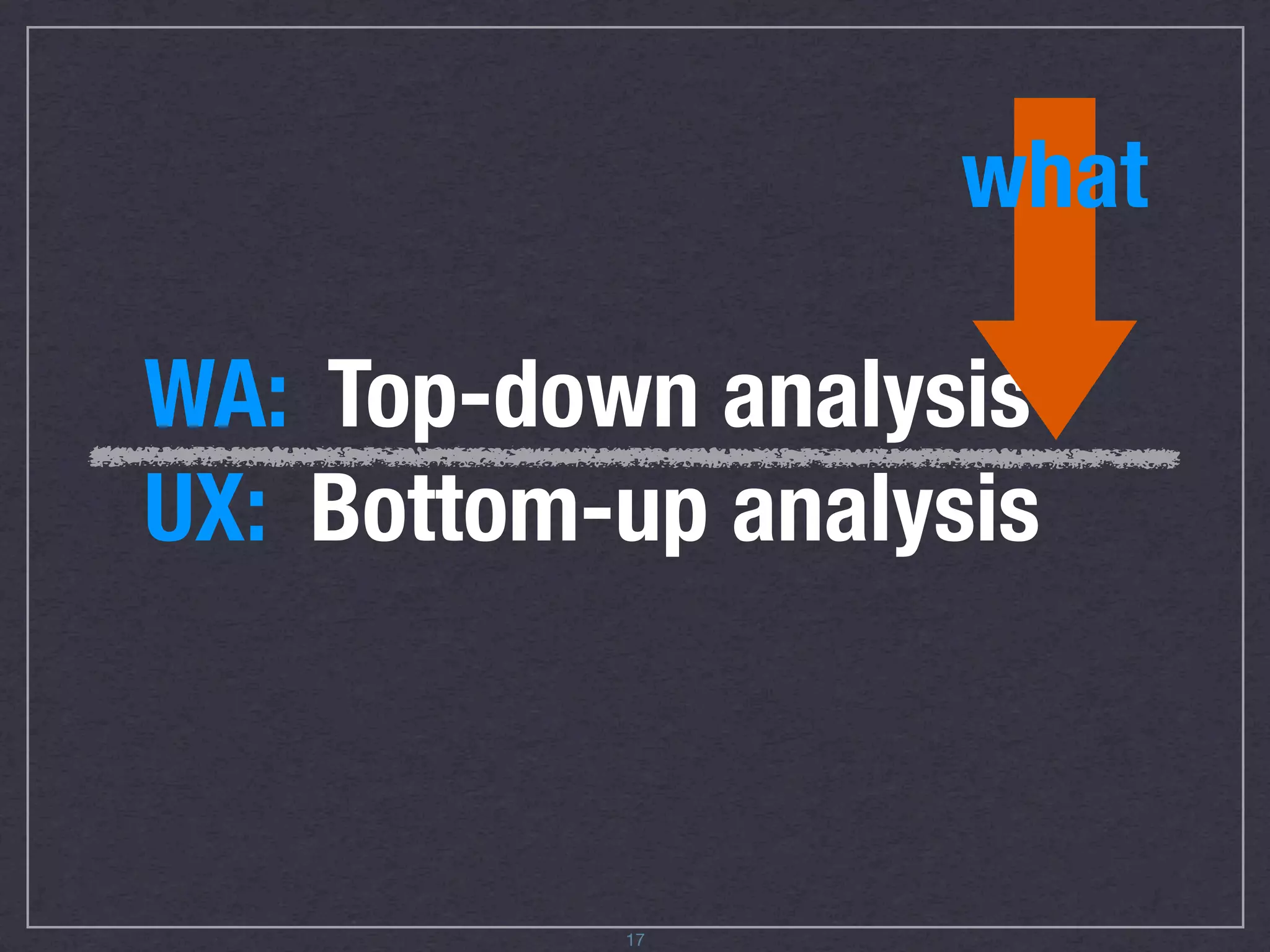 Analyzing data
the WA way:
start with metrics,
benchmark and
measure performance
But you can’t measure
what you don’t know
 