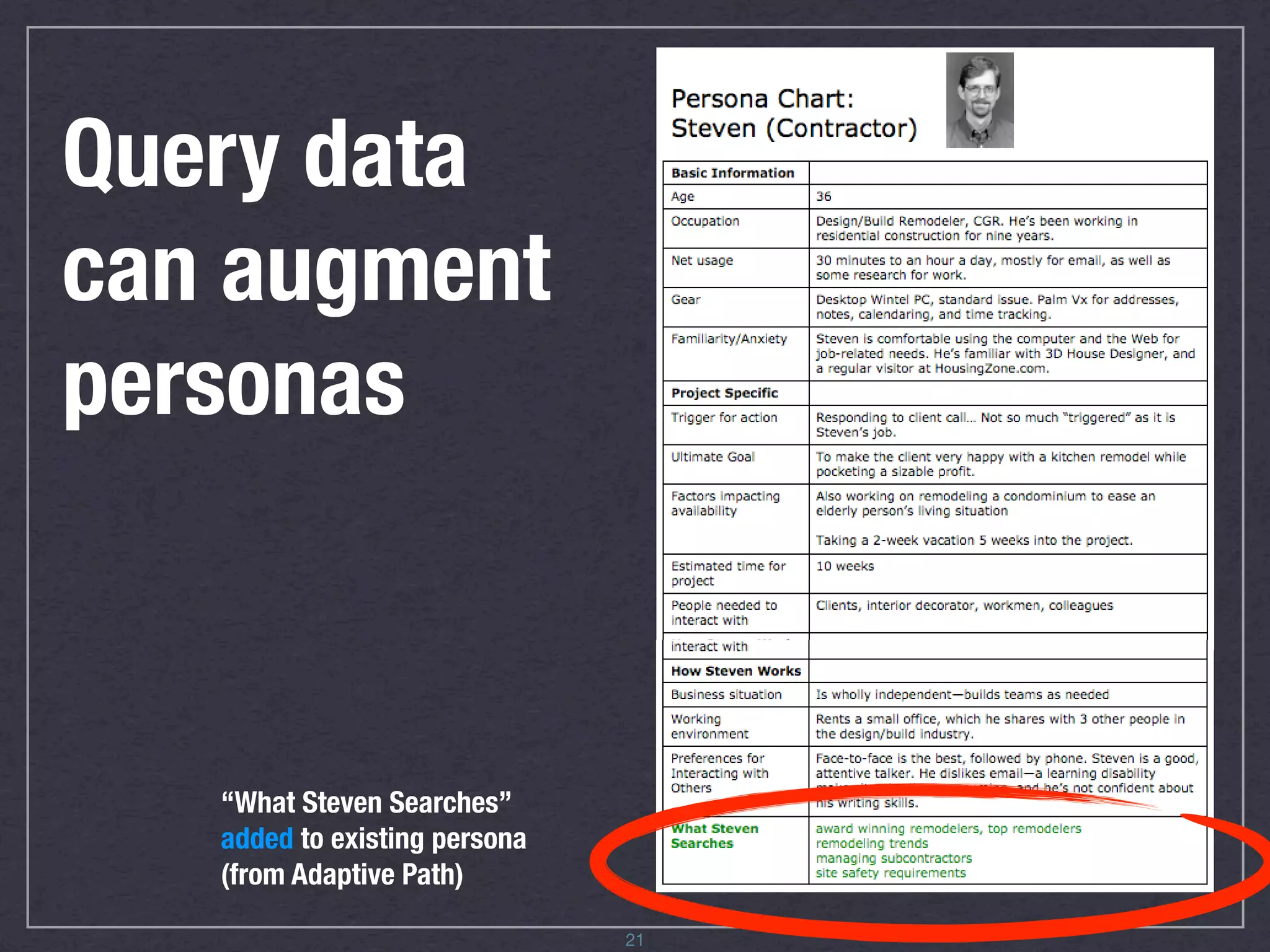 Common queries
can drive task analysis
                      “Can you ﬁnd a map of
                      the campus?”

                      “What study abroad
                      options are available to
                      students?”

                      “When is the last home
                      football game of the
                      season?”



               22
 