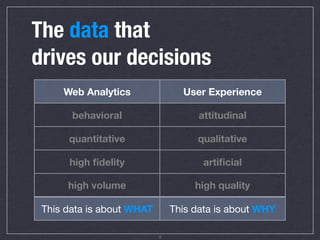 The data that
drives our decisions
     Web Analytics                User Experience

       behavioral                     attitudinal

      quantitative                   qualitative

      high ﬁdelity                     artiﬁcial

      high volume                    high quality

 This data is about WHAT        This data is about WHY

                           10
 