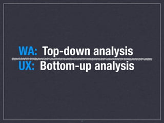 Analyzing data
the WA way:
start with metrics,
benchmark and
measure performance
 