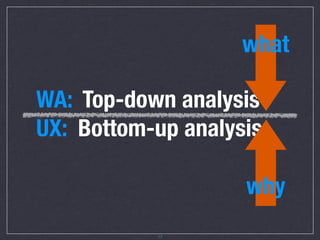 WA: Top-down analysis
UX: Bottom-up analysis



           19
 
