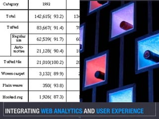 what

WA: Top-down analysis
UX: Bottom-up analysis



           19
 