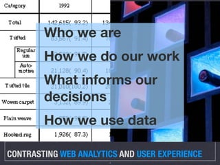 CONTRASTING WEB ANALYTICS AND USER EXPERIENCE
                       5
 