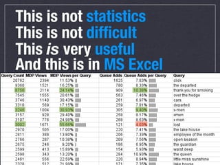This is not statistics
This is not difﬁcult




               35
 