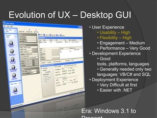 Silverlight FireStarter DC Keynote
