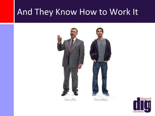 Are We Getting This?What’s Apple’s market for personal computers?“style-conscious, designer’s, multimedia, student, family computer.” They Own This One!