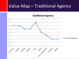 They lost uniquenessWhat makes you ‘Remarkable’?
