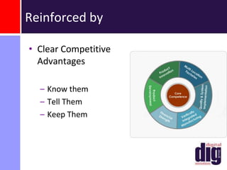 Blue OceanCross channel communicationIntegrated channelsDirect mailEmailLanding pagesSearch Engine OptimizationSocial MediaCellvideoAutomated trackingCampaign ManagementMarketing AutomationWeb to print for cross channel communication