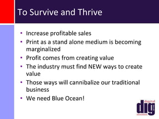 Today’s RealitiesMidst of a worldwide recessionOther forms of communication are proving effective and cost efficientOverall print volume is shrinkingPrice of print is decliningOperating costs continue to increaseCosts have been cut to highest levelsSmaller businesses do not have the critical mass to be profitable in a commodity marketThe printing industry will look very different at the end of this recession