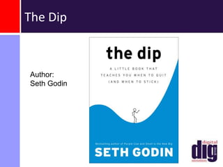 Blue Ocean StrategyAuthors:W. Chan Kim & Renée Mauborgne