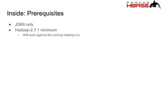 Inside: Prerequisites
● JDK8 only
● Hadoop-2.7.1 minimum
○ Will work against the coming Hadoop-3.x
 