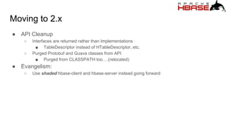 Moving to 2.x
● API Cleanup
○ Interfaces are returned rather than Implementations
■ TableDescriptor instead of HTableDescriptor, etc.
○ Purged Protobuf and Guava classes from API
■ Purged from CLASSPATH too….(relocated)
● Evangelism:
○ Use shaded hbase-client and hbase-server instead going forward
 