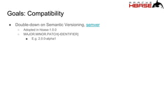 Goals: Compatibility
● Double-down on Semantic Versioning, semver
○ Adopted in hbase-1.0.0
○ MAJOR.MINOR.PATCH[-IDENTIFIER]
■ E.g. 2.0.0-alpha1
 