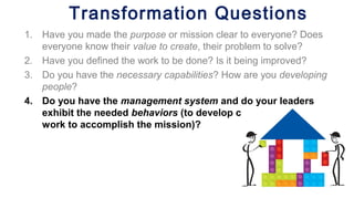 Transformation Questions
1. Have you made the purpose or mission clear to everyone? Does
everyone know their value to create, their problem to solve?
2. Have you defined the work to be done? Is it being improved?
3. Do you have the necessary capabilities? How are you developing
people?
4. Do you have the management system and do your leaders
exhibit the needed behaviors (to develop capability to do the
work to accomplish the mission)?
 