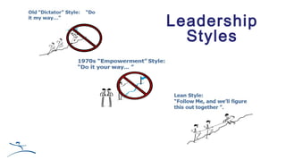 Leadership
Styles
 