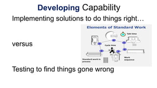 Developing Capability
Implementing solutions to do things right…
versus
Testing to find things gone wrong
 