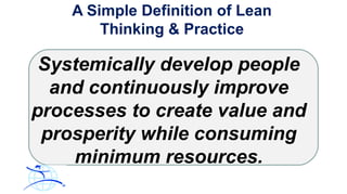 A Simple Definition of Lean
Thinking & Practice
Systemically develop people
and continuously improve
processes to create value and
prosperity while consuming
minimum resources.
 