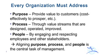 Every Organization Must Address
• Purpose – Provide value to customers (cost-
effectively to prosper, etc.).
• Process – Through value streams that are
designed, operated, improved.
• People – By engaging and respecting
employees and other stakeholders.
 Aligning purpose, process, and people is
the central task of management.
7
 