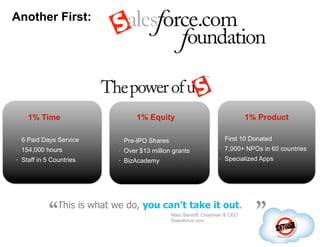 Another First:




    1% Time                       1% Equity                                   1% Product

• 6 Paid Days Service       • Pre-IPO Shares                       • First 10 Donated
• 154,000 hours             • Over $13 million grants              • 7,000+ NPOs in 60 countries
• Staff in 5 Countries      • BizAcademy                           • Specialized Apps




               This is what we do, you can’t take it out.
                                               Marc Benioff, Chairman & CEO
                                               Salesforce.com
 