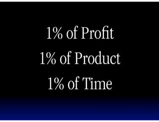 1% of Proﬁt
1% of Product
 1% of Time
 