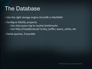  Used W3 Total Cache?