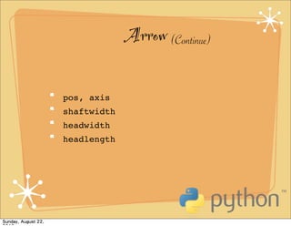 VPython introduction | PDF