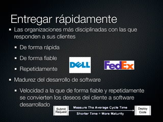 Entregar rápidamente
Las organizaciones más disciplinadas con las que
responden a sus clientes
  De forma rápida
  De forma ﬁable
  Repetidamente
Madurez del desarrollo de software
  Velocidad a la que de forma ﬁable y repetidamente
  se convierten los deseos del cliente a software
  desarrollado
 