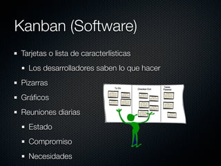 Kanban (Software)
Tarjetas o lista de caracterlísticas
  Los desarrolladores saben lo que hacer
Pizarras
Gráﬁcos
Reuniones diarias
  Estado
  Compromiso
  Necesidades
 