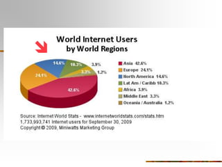 Classrooms from around the world are looking to partner with you