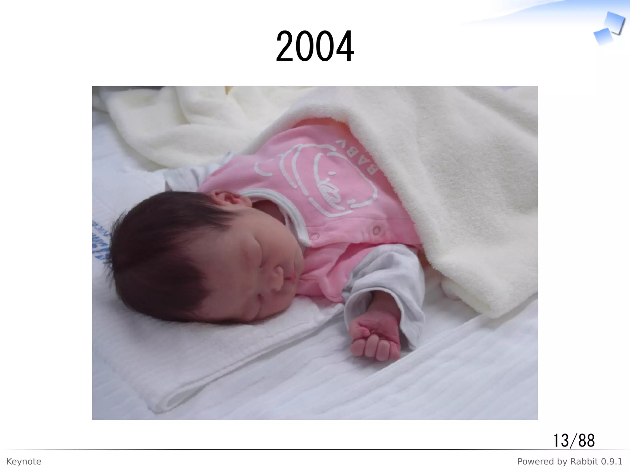 Keynote Powered by Rabbit 0.9.1
2004
13/88
 