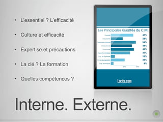 •   L’essentiel ? L’efficacité

•   Culture et efficacité

•   Expertise et précautions

•   La clé ? La formation

•   Quelles compétences ?




Interne. Externe.
 