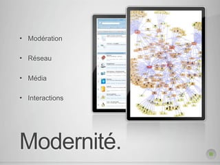 •   Modération

•   Réseau

•   Média

•   Interactions




Modernité.
 