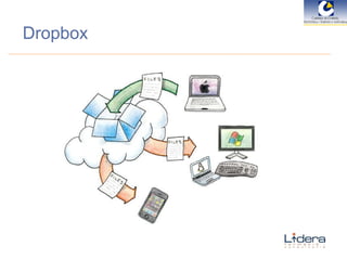 Dropbox 