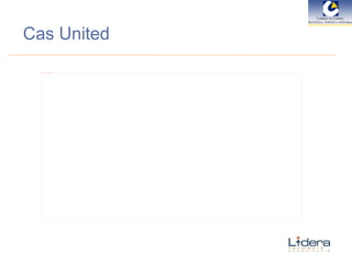Cas United 