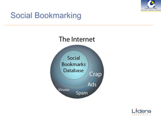Social Bookmarking 