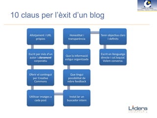 10 claus per l’èxit d’un blog 