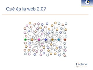 Què és la web 2.0? 