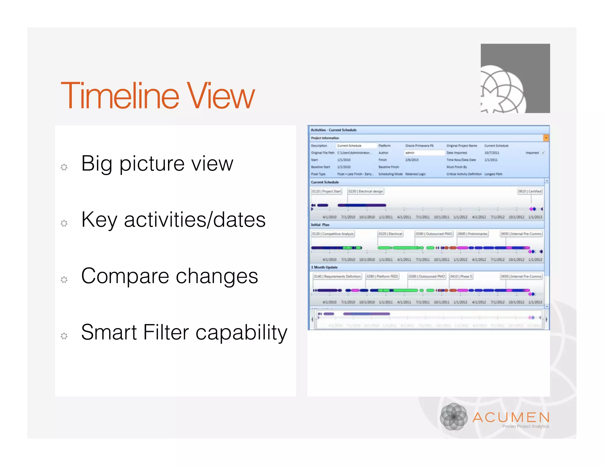 Timeline View
�   Big picture view

�   Key activities/dates

�   Compare changes

�   Smart Filter capability
 