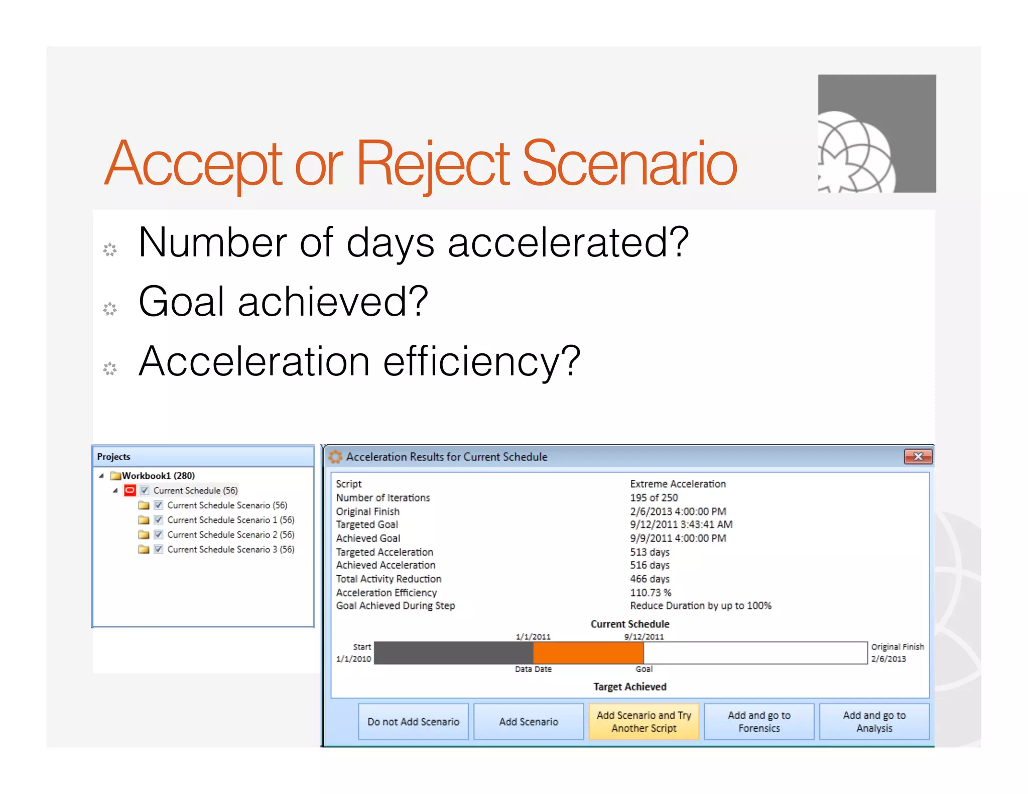 Accept or Reject Scenario
�   Number of days accelerated?
�   Goal achieved?
�
 