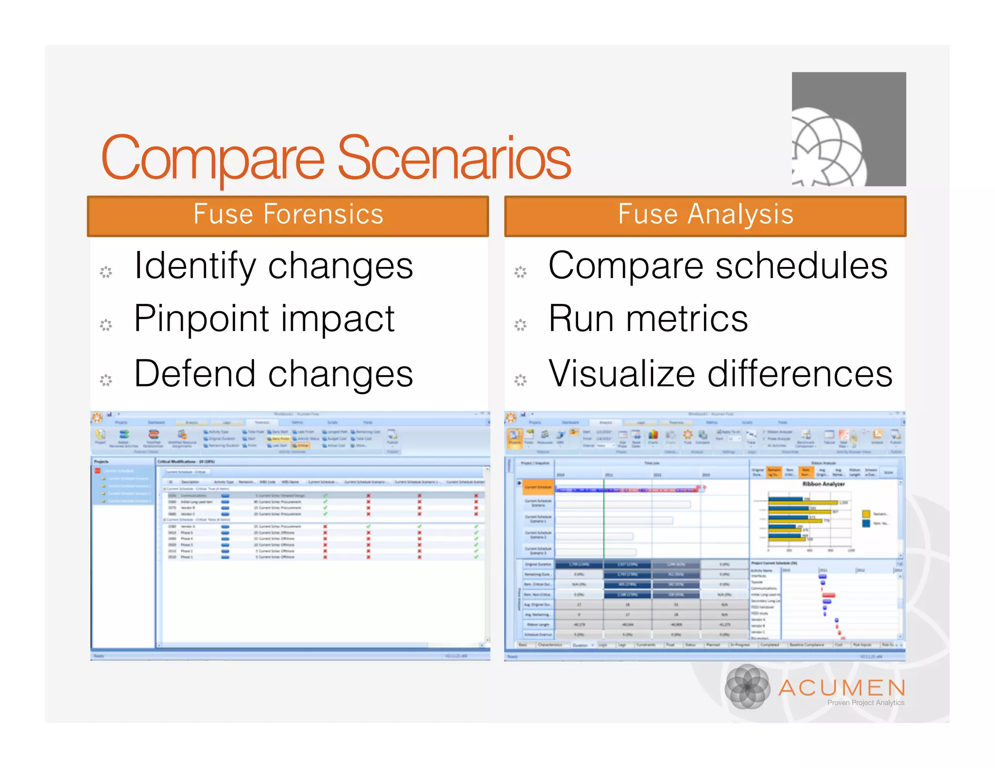 Compare Scenarios
       Fuse Forensics           Fuse Analysis
�   Identify changes    �   Compare schedules
�   Pinpoint impact     �   Run metrics
�   Defend changes      �   Visualize differences
 