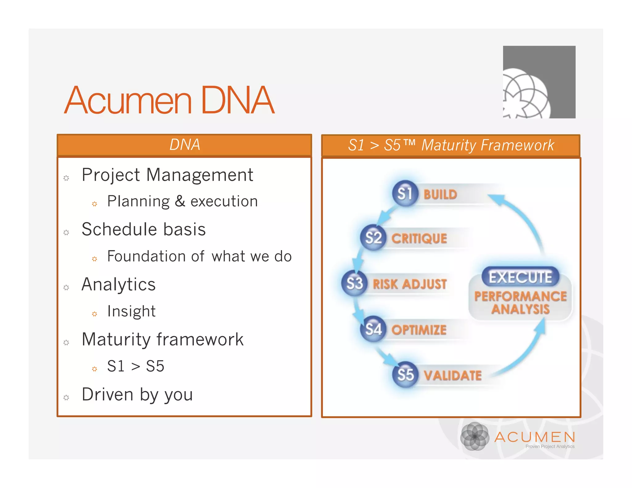 Acumen DNA
                   DNA              S1 > S5™ Maturity Framework

�   Project Management
     �   Planning & execution
�   Schedule basis
     �   Foundation of what we do
�   Analytics
     �   Insight
�   Maturity framework
     �   S1 > S5
�   Driven by you
 